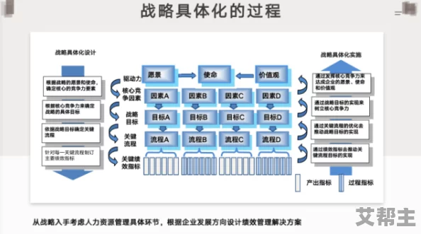 深度解析通关攻略：战略布局与合作默契的关键要素