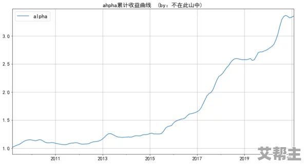 9l视频吃瓜黑料一区二区：最新动态与深度分析，揭示更多不为人知的内幕和趣闻！