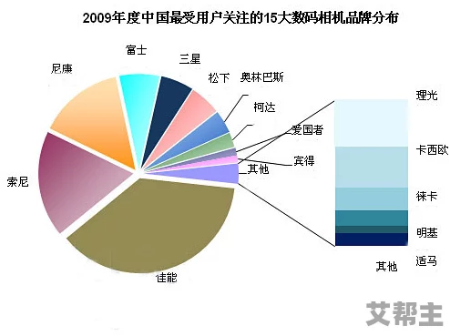 国产日韩欧美：分析中国影视作品在国际市场的表现与影响力及其对文化交流的促进作用