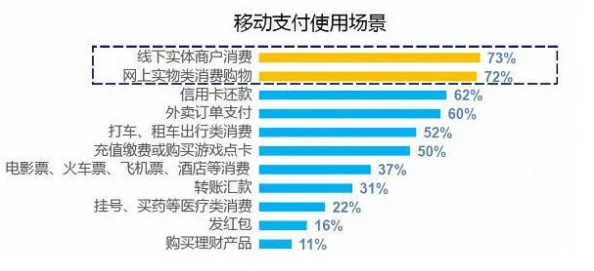 国产精品卡一卡二：探讨其在市场中的竞争力与消费者需求的变化趋势