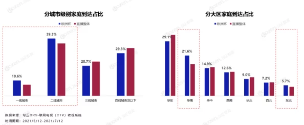 国产黄片刺激：分析其对社会文化的影响及观众心理需求的深层次解读与思考