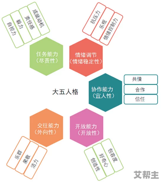 中国特色黄片：从文化视角分析其社会影响与传播特征的研究