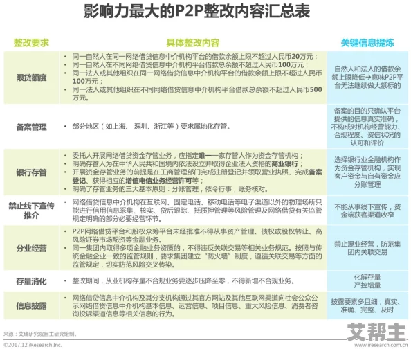 黄色理伦片＂引发社会热议，专家呼吁加强对网络内容的监管与青少年保护措施