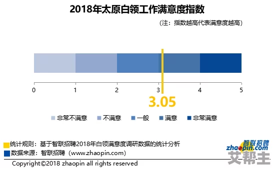 性做久久久久久网站：最新研究显示在线性行为对人际关系的影响与日俱增，专家呼吁关注网络安全与心理健康问题