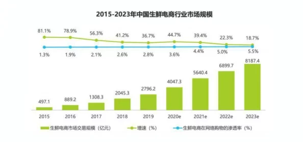 双性h各种道具：新兴市场推动相关产品需求激增，消费者关注安全与创新设计