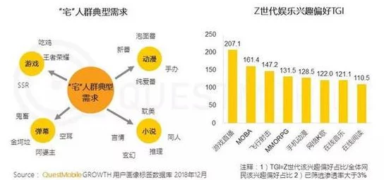 xxxhd69：深入了解这一流行视频平台的特点、用户群体及其在数字娱乐行业中的影响力与发展趋势