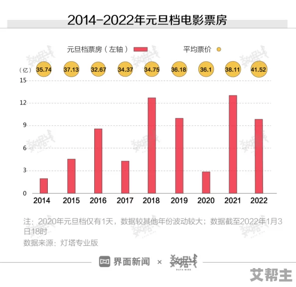 级国产不卡毛片：最新影视作品引发观众热议，行业发展趋势与市场反响分析