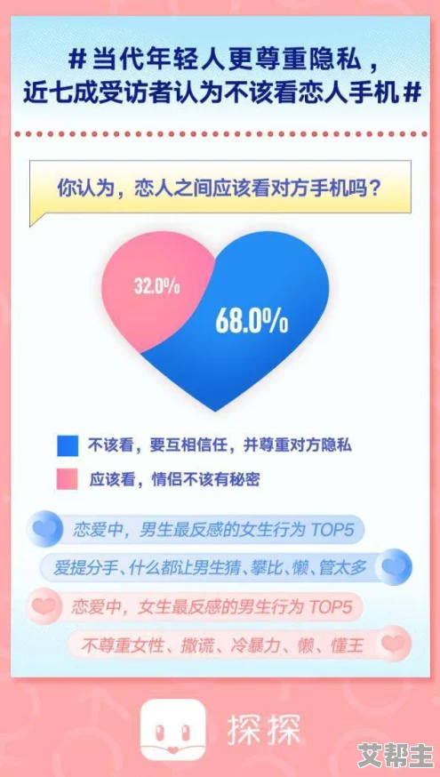 久久性视频：惊人发现！全球用户隐私数据泄露，数百万账户面临风险，引发广泛关注与讨论！