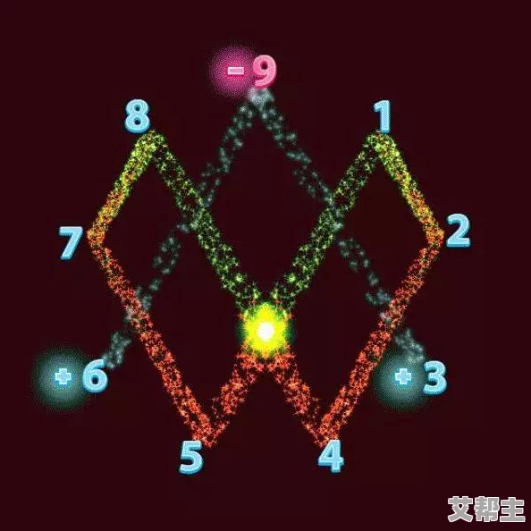 7X7X7X7X：网友热议这一神秘数字组合，纷纷猜测其背后的含义与可能的象征意义，引发广泛讨论和思考