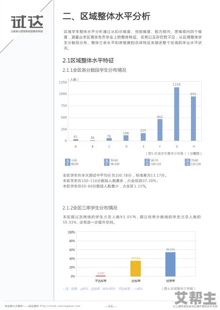 人与畜禽CORPORATION作品评价：深入分析其艺术表现与社会影响的最新进展与反响