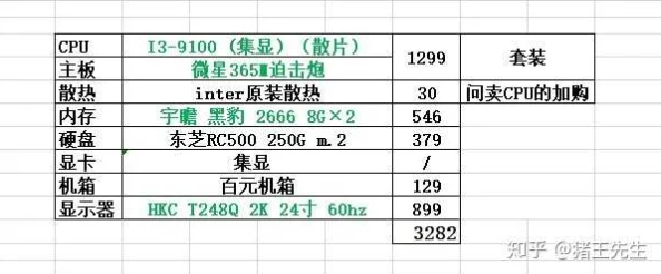 DNF游戏玩家如何选择最佳性能的电脑主板推荐指南