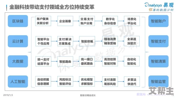 国产精品国产三级国产an：最新政策推动影视行业发展，助力原创内容崛起与市场繁荣