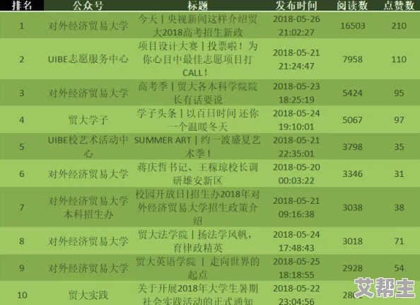 2024年度十大热门必玩心理小游戏精选排行榜及趣味盘点