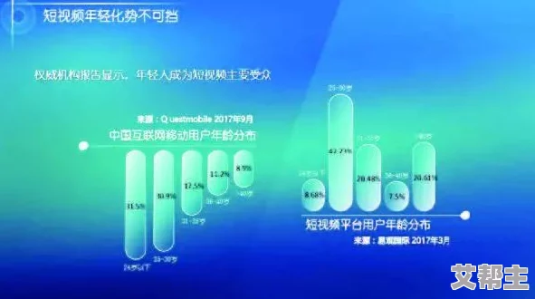 国内揄拍国内精品视频：新兴短视频平台崛起，推动内容创作与消费模式的变革，引发行业热议与关注