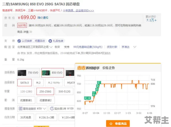 SSD市场价格即将大幅下滑，需求疲软预计四季度降价幅度达10%