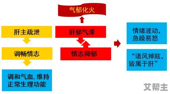 《蛋仔滑滑》651-700关全攻略：深度解析新机制，挑战高难关卡通关技巧