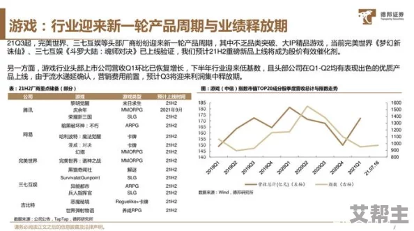 亚色视频搜狐：探讨其在中国视频行业中的发展历程与市场竞争力分析