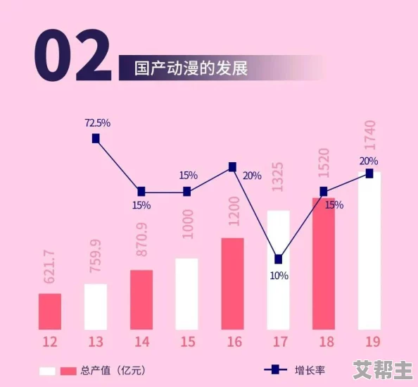 国产欧美久久一区二区：最新市场动态与消费者反馈分析，揭示行业发展新趋势与挑战