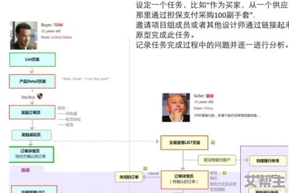 两人在室内拨萝卜的软件：基于用户体验的交互设计与应用研究分析