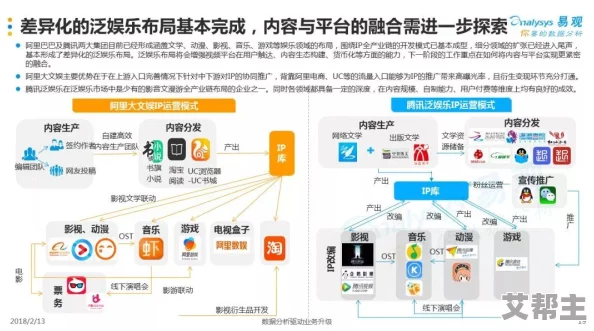 国产伦精品一区二区三区无广告，用户体验大幅提升，引发网友热议与期待，未来将如何改变市场格局？