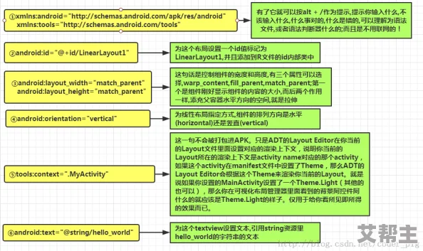 深入解析解限机配置需求：全面了解解限机的必备配置要求有哪些