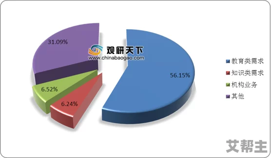 黄色国产：最新动态揭示其在市场中的表现与消费者反馈，未来发展趋势引发广泛关注与讨论