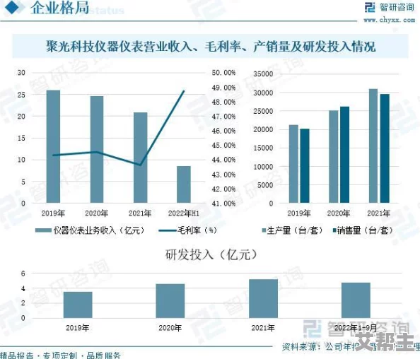 欧美精品国产综合久久：最新动态揭示了行业发展趋势与市场变化，值得关注的几大亮点分析