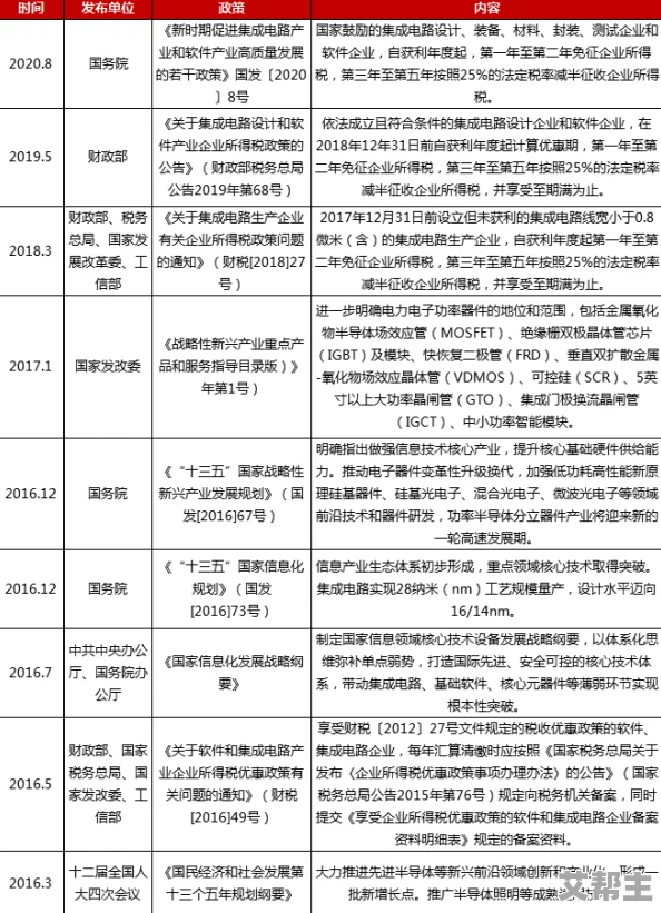 欧美精品国产综合久久：最新动态揭示了行业发展趋势与市场变化，值得关注的几大亮点分析