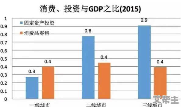 亚洲无线一线二线三线区别及其对区域经济发展的影响研究与分析