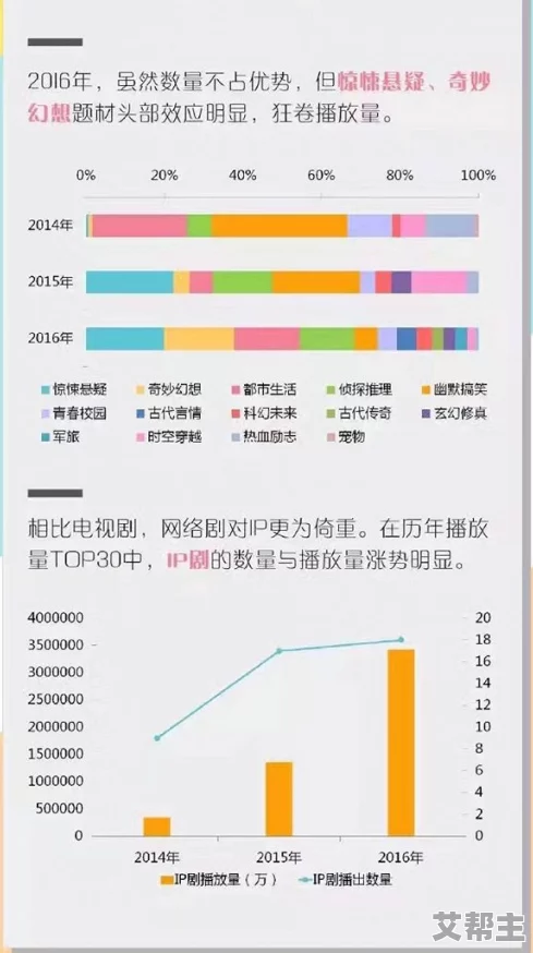 国产精品日日做人人爱：全新产品线发布，满足消费者多样化需求，引领市场潮流新风尚！