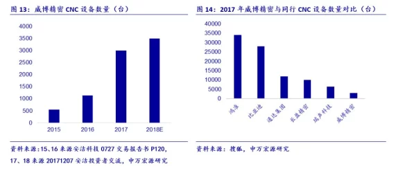 78w78成品：解析这一新兴产品的市场潜力与应用前景，探讨其在行业中的重要性及未来发展方向