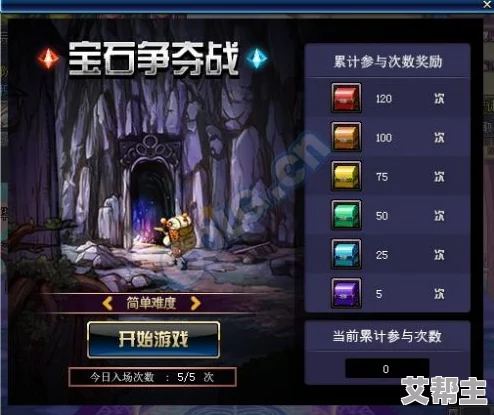 VGAME攻略：全面解析潘托恩之盒所有位置一览指南