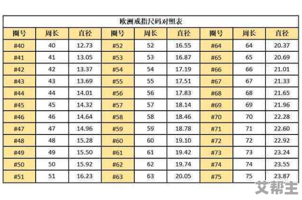 日本一码二码三码是什么尺码？了解日本尺码的详细分类及其与国际尺码的对比分析