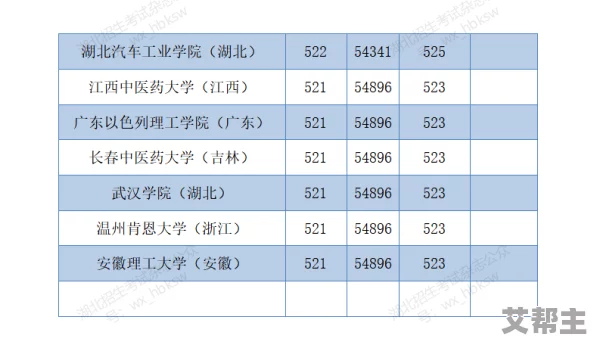 日本一码二码三码是什么尺码？了解日本尺码的详细分类及其与国际尺码的对比分析