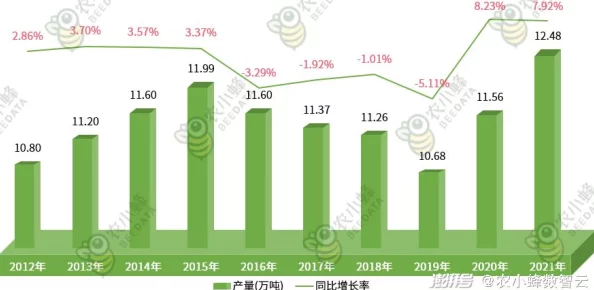 AAAA级毛皮的颜色特征及其在时尚产业中的应用研究与分析