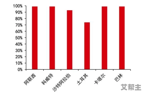 欧美特黄一级：最新动态揭示行业发展趋势与市场变化，分析未来潜力与挑战，深度剖析影响因素