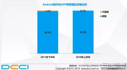 18以下不能下载软件-iphonev4.7.6版：关于未成年人使用智能手机的安全性与应用程序管理的研究分析