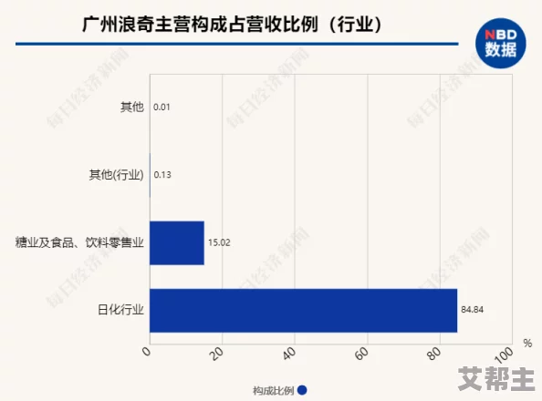 gb14may18_XXXXXL56HG标准迎来最新修订，进一步提升行业规范与产品质量，助力市场竞争力增强