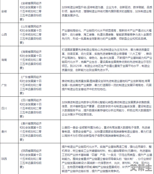 青青在线精品2022国产：最新动态揭示行业发展趋势与市场前景分析，助力用户更好地了解当前形势