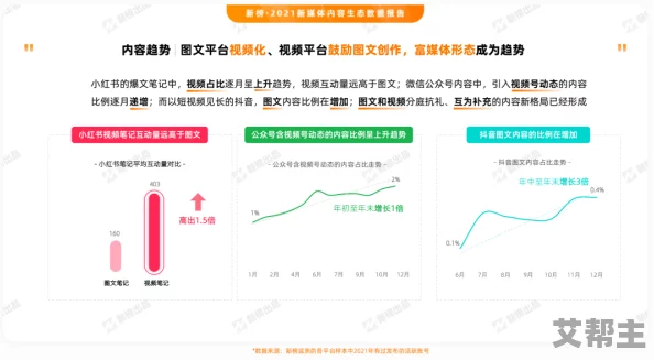 九幺抖音版高风险：分析短视频平台中高风险内容带来的社会影响与用户心理变化