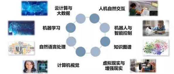 九幺91：新一代智能科技产品引领未来生活方式，改变我们日常的沟通与互动体验