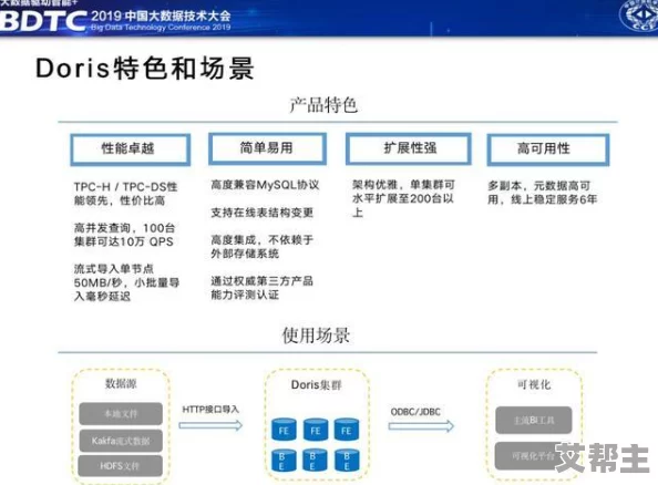 tom5799转入接口介绍：深入解析其功能、优势及应用场景，助力用户更好地理解和使用该接口