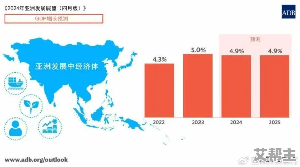 亚洲精品一区二区三区四：最新动态揭示了该地区经济发展的新机遇与挑战，吸引了众多投资者的关注与参与