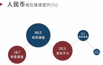 亚洲精品一区二区三区四：最新动态揭示了该地区经济发展的新机遇与挑战，吸引了众多投资者的关注与参与