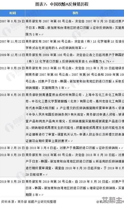 一级毛片aaa：最新动态揭示行业发展趋势与市场变化，深度分析未来前景及潜在机遇