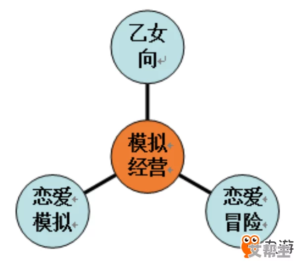 从零开始的大冒险：规划出国之旅的全面指南与步骤解析