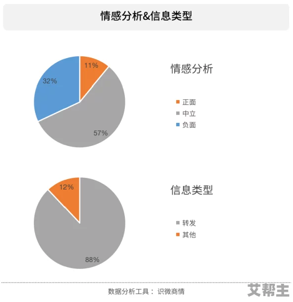 十大污app最新动态：新兴应用层出不穷，用户体验与安全性引发热议，行业监管亟待加强！