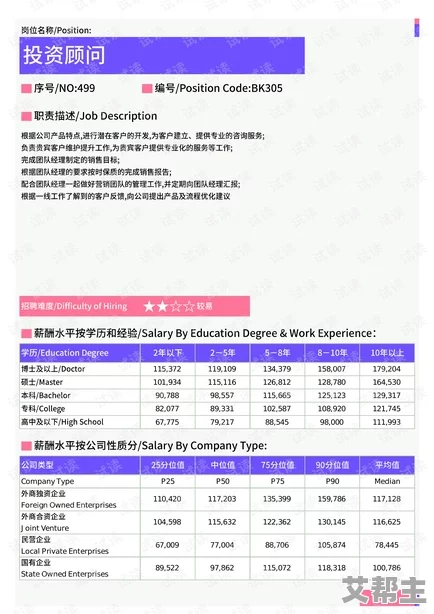 50个免费行情网站：为投资者提供实时数据与市场分析的最佳选择，助力决策与交易策略优化