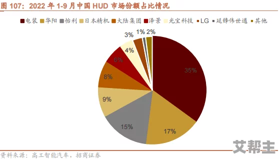 cls区2024年最新：网友热议未来发展方向与潜在机遇，期待政策支持与市场反应的双重影响