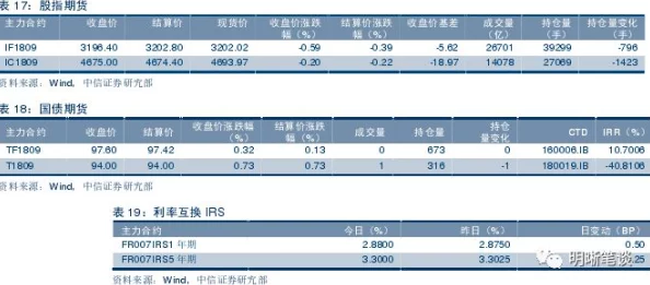 ZZTT黑料网站最新进展：用户反馈与平台安全性问题引发广泛关注，相关部门已介入调查处理情况